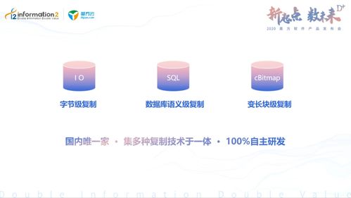 2020英方軟件產(chǎn)品發(fā)布會(huì) 數(shù)據(jù)驅(qū)動(dòng)，為用戶提供個(gè)性化軟件服務(wù)新體驗(yàn)