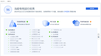 5G專網(wǎng)向自智網(wǎng)絡(luò)升級(jí) 中國聯(lián)通打造“5G工廠智能運(yùn)維標(biāo)桿”信息服務(wù)業(yè)務(wù)